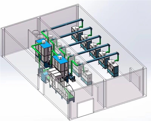 Customer case